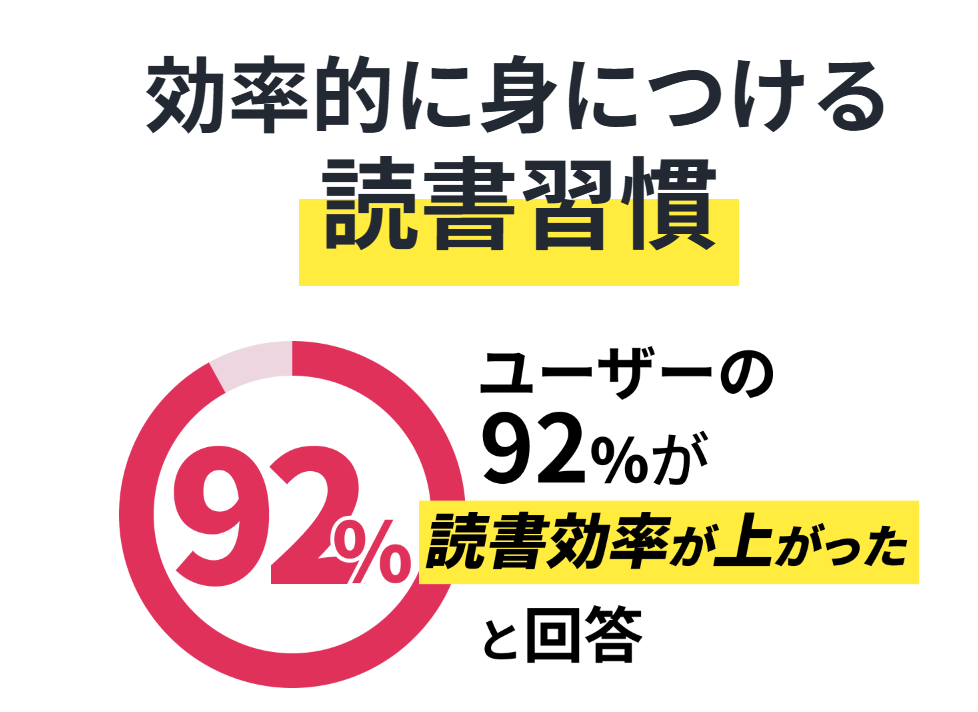 忙しい現代人のイメージ
